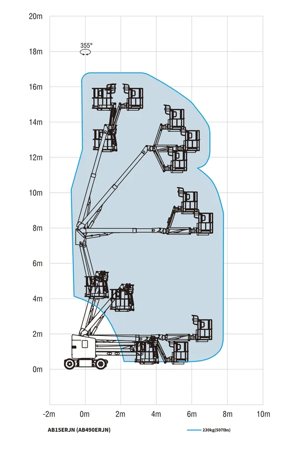 AB15ERJN (AB490ERJN) — Drawings 3