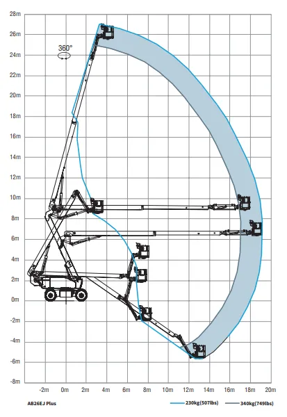 AB26EJ Plus (AB850EJ Plus) — ნახაზები 2